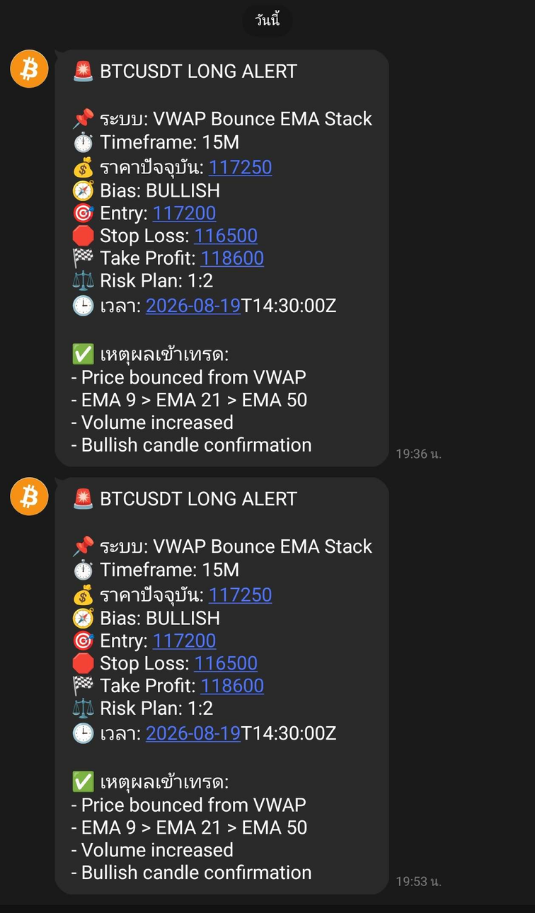 TradingView LINE Alert Bot — Structured signal detail